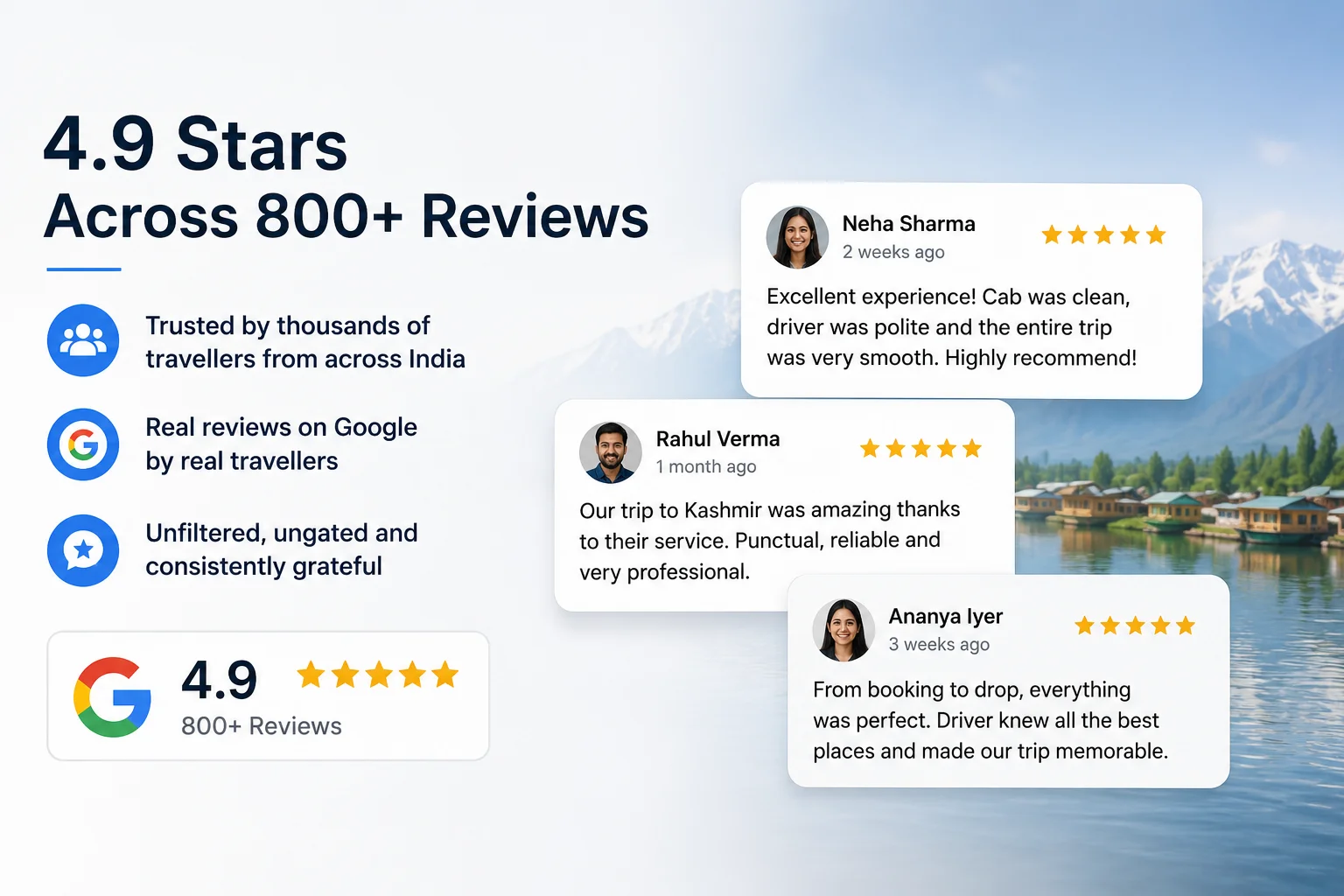 Customer reviews of Car Rental Kashmir