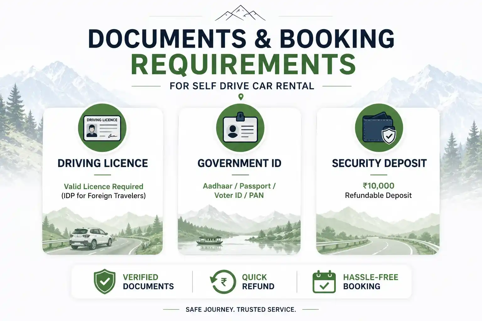 Documents & Booking Requirements for sonmarg self drive car rental