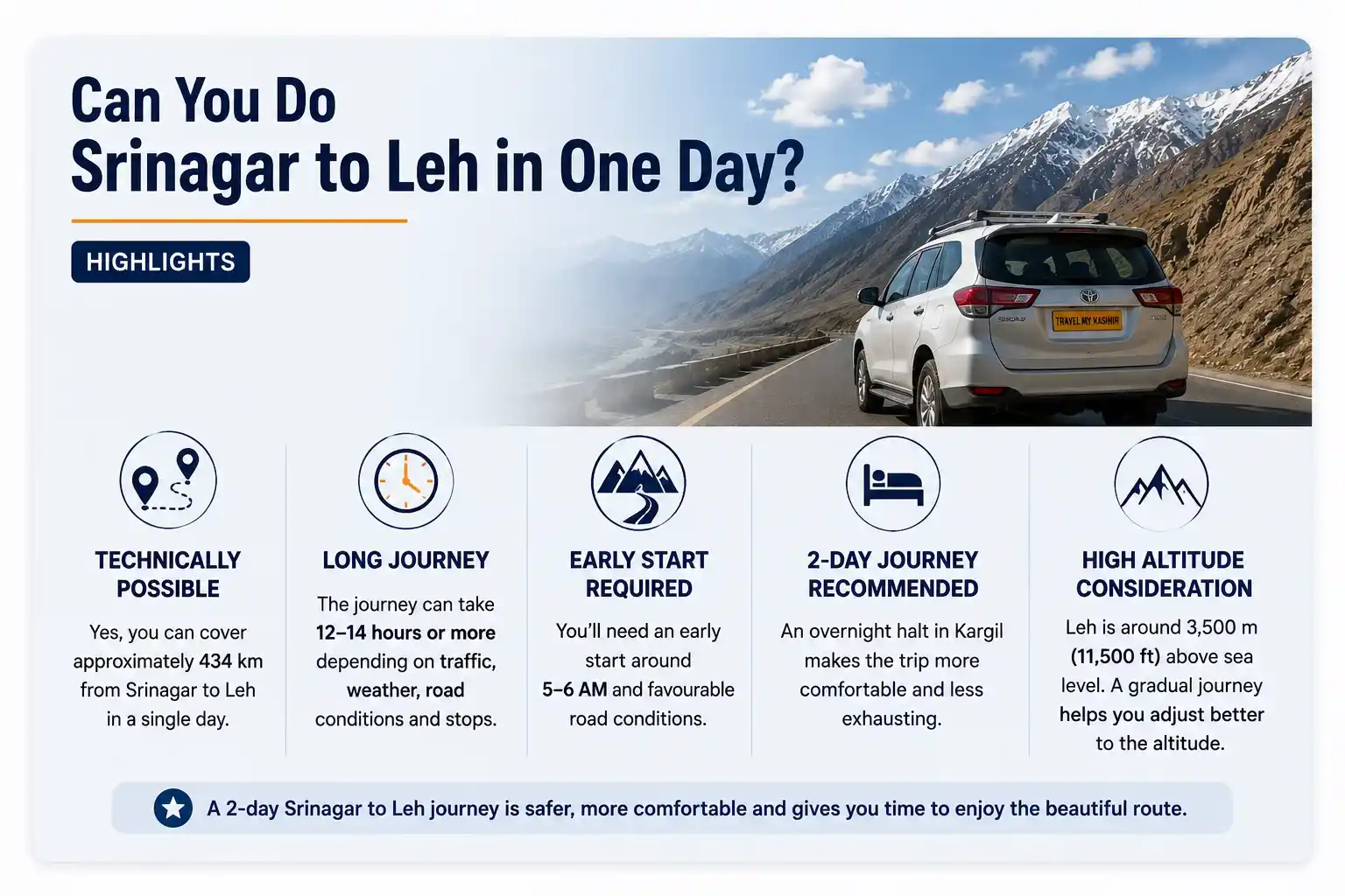 Srinagar to Leh taxi booking